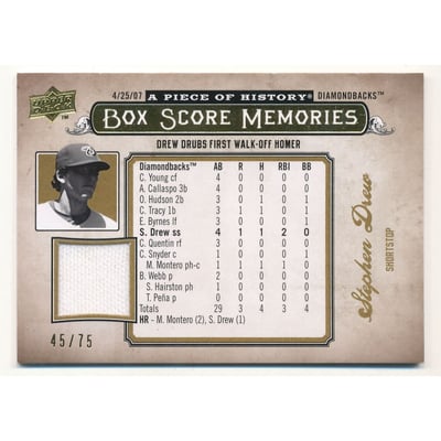 2008 UD A Piece of History Box Score Memories Jersey Gold #BSM2 Stephen Drew