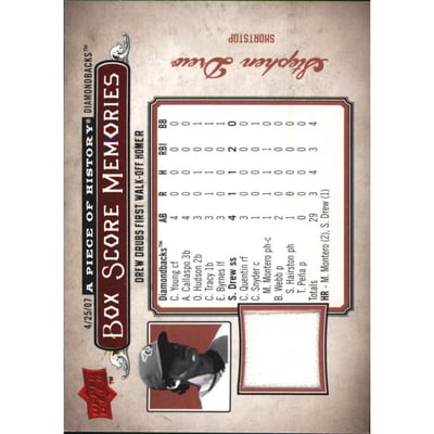 2008 UD A Piece of History Box Score Memories Jersey Red #BSM2 Stephen Drew