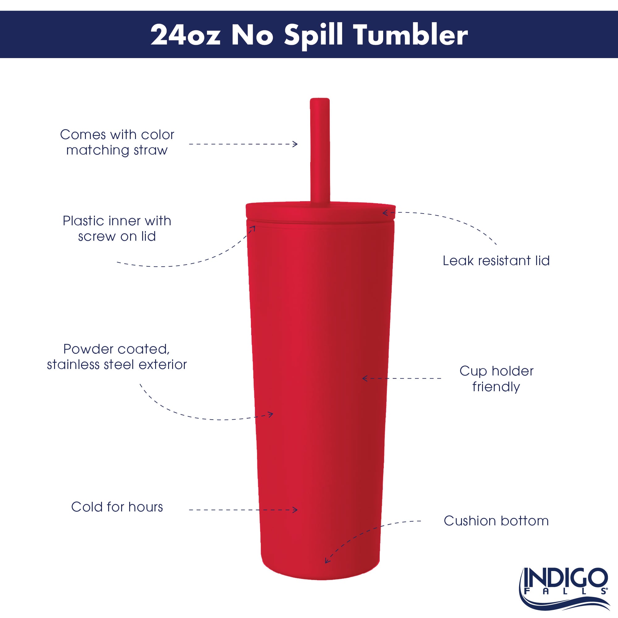 Gobelet isotherme à paille anti-déversement Arkansas Razorbacks de 710 ml