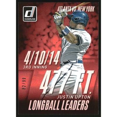 2015 Donruss Long Ball Leaders Red #4 Justin Upton