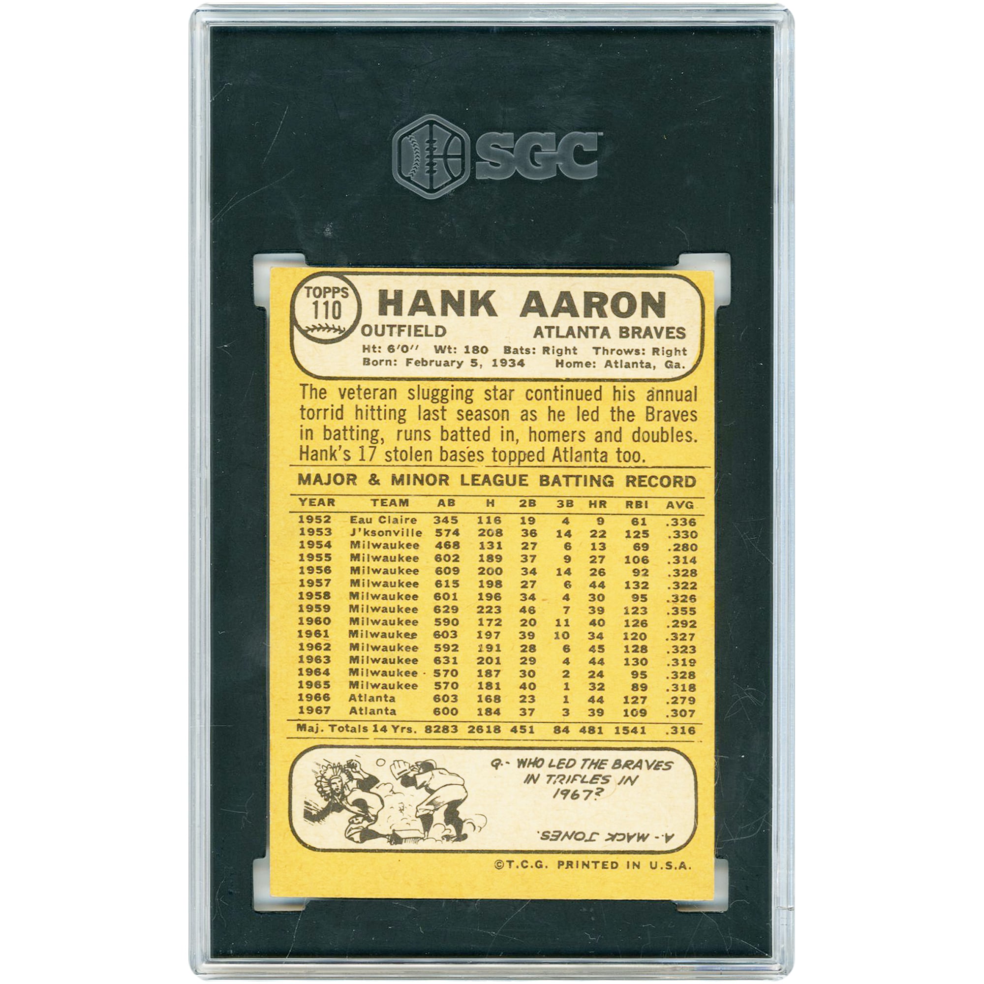 Carte de Hank Aaron, Atlanta Braves, 1968 Topps n° 110, authentifiée par SGC (4 cartes).