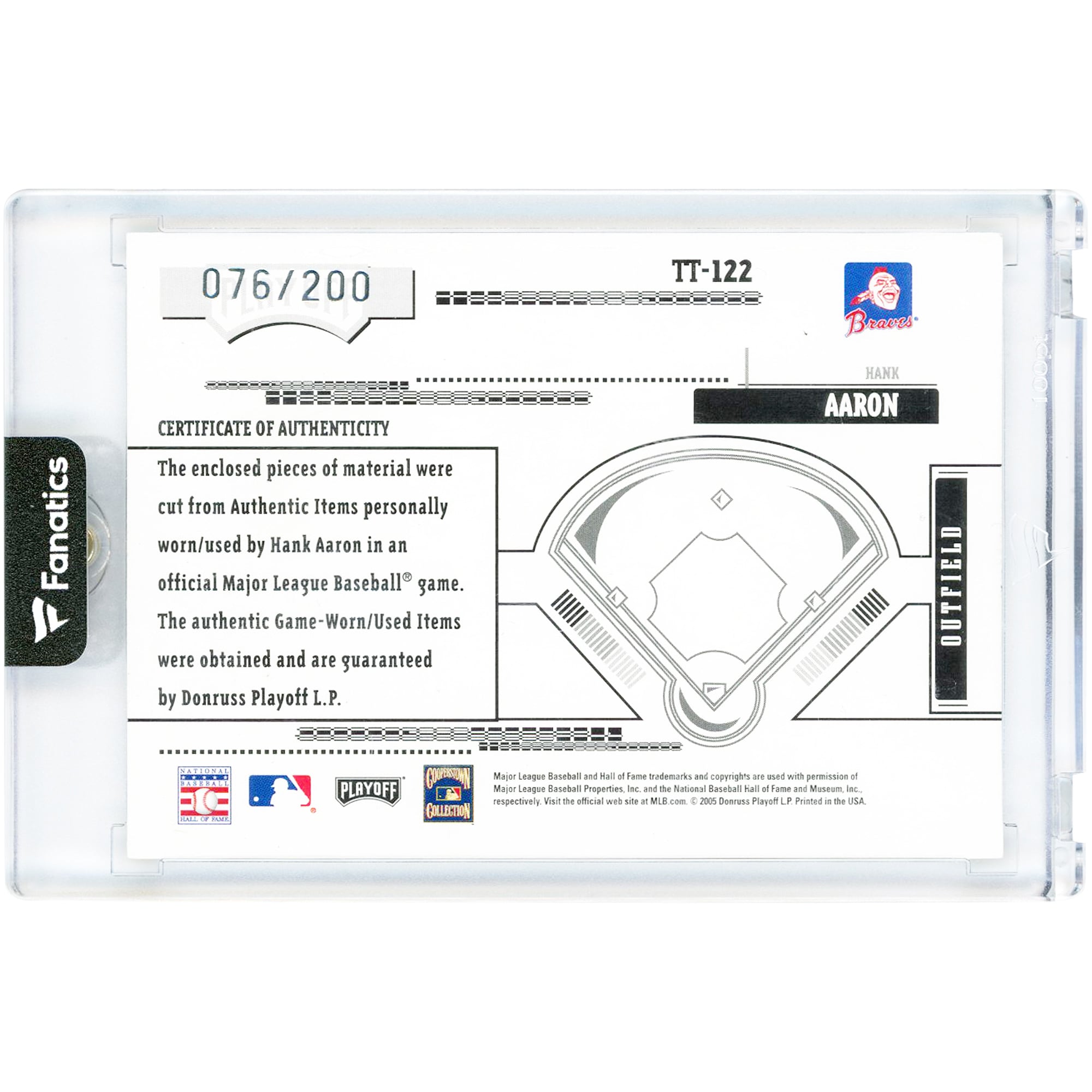 Hank Aaron Atlanta Braves 2005 Playoff Absolute Memorabilia Tools Of The Trade Dual Game Used Bat & Jersey Relics #TT-122 #75/200 Card