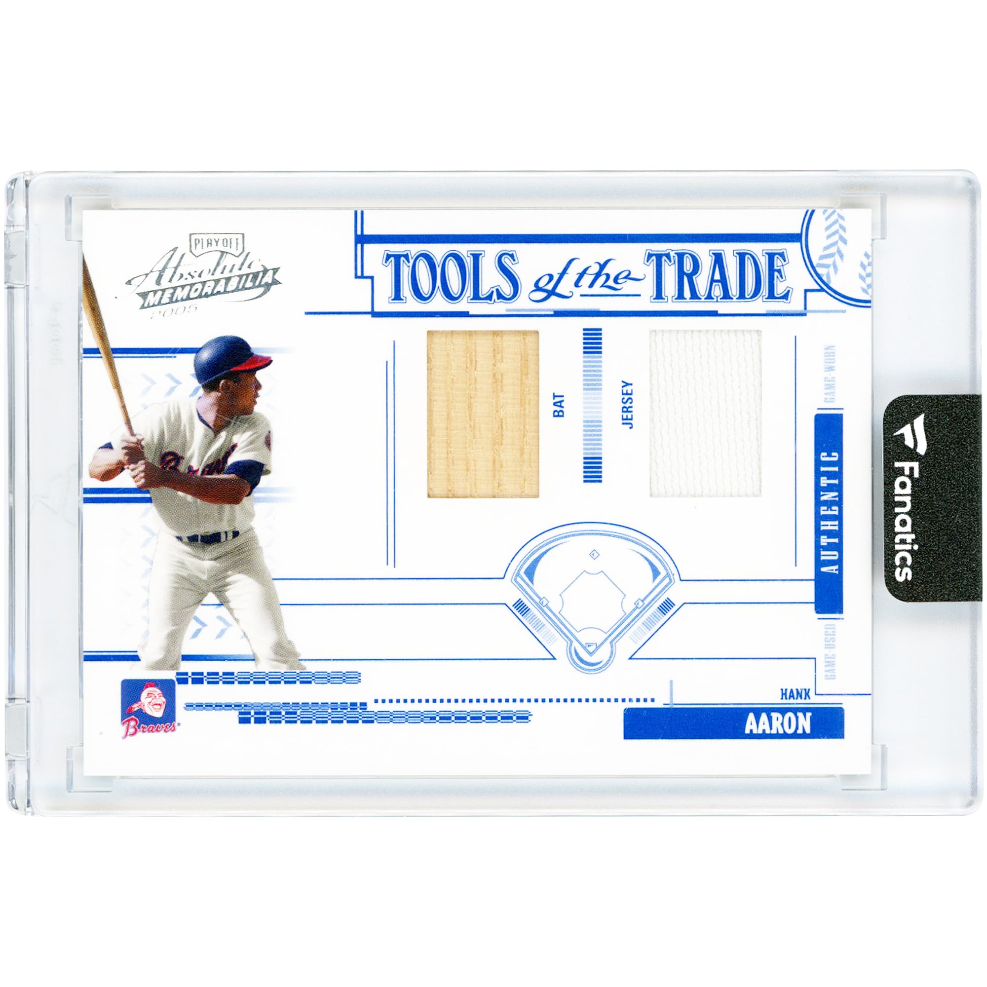 Hank Aaron Atlanta Braves 2005 Playoff Absolute Memorabilia Tools Of The Trade Dual Game Used Bat & Jersey Relics #TT-122 #75/200 Card