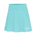 Powder Blue