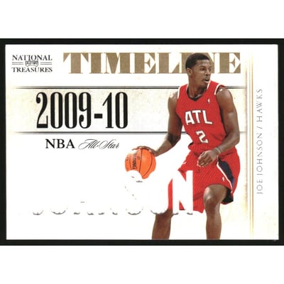 2009-10 Playoff National Treasures Timeline Materials Custom Names #21 Joe Johnson/99