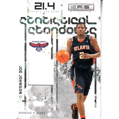 2009-10 Rookies and Stars Statistical Standouts Materials #12 Joe Johnson/299