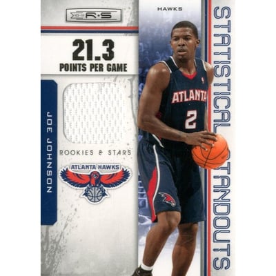 2010-11 Rookies and Stars Statistical Standouts Materials #6 Joe Johnson/199