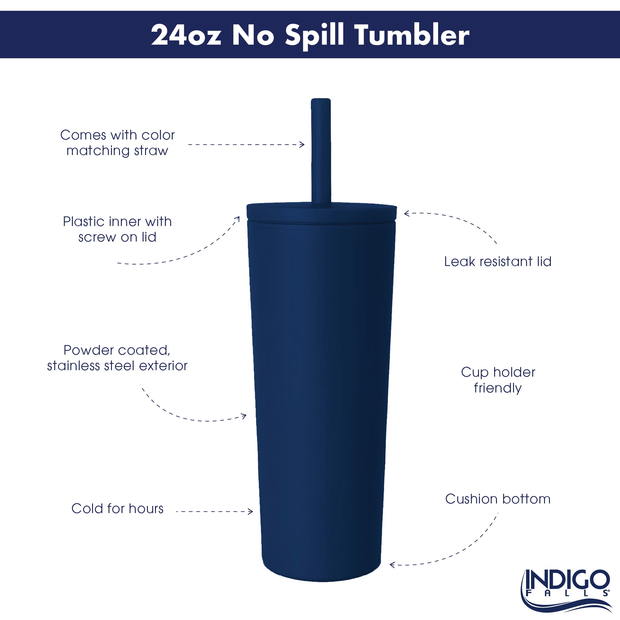 Auburn Tigers 24oz. No Spill Straw Tumbler