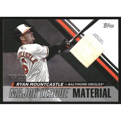 2024 Topps Major League Material Black #MLMRM Ryan Mountcastle