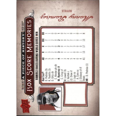 2008 UD A Piece of History Box Score Memories Jersey Red #BSM8 Manny Ramirez