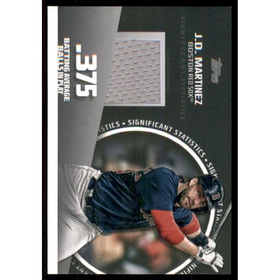 2019 Topps Significant Statistics Relics #SSRJM J.D. Martinez