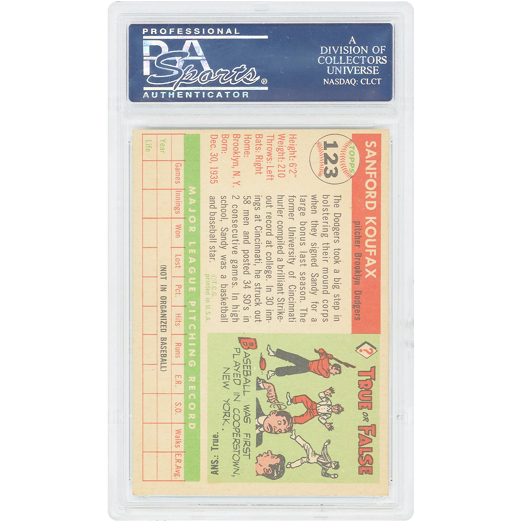 Sandy Koufax Brooklyn Dodgers 1955 Topps #123 PSA Authenticated Rookie Card
