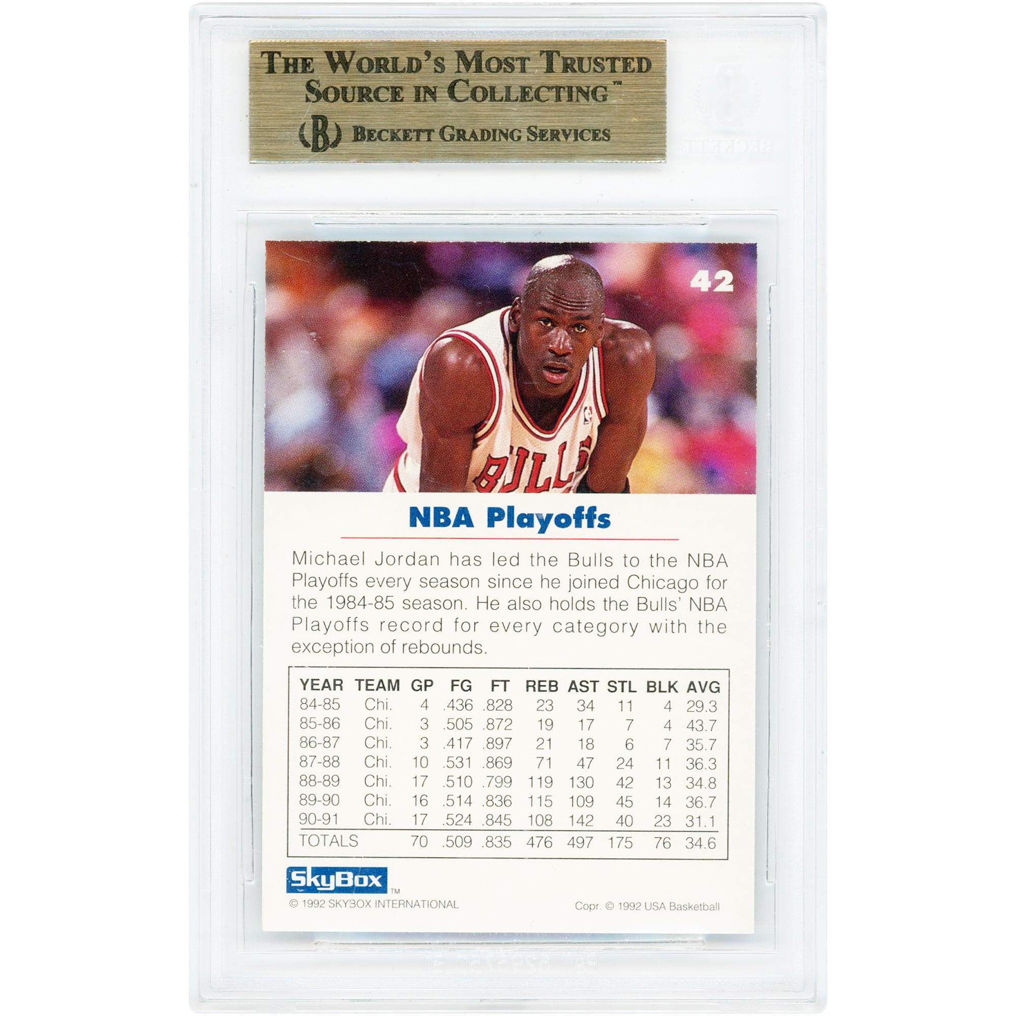 Carte Michael Jordan Chicago Bulls 1992 Skybox USA n° authentifiée BGS .5 - Sous-notes .5, .5