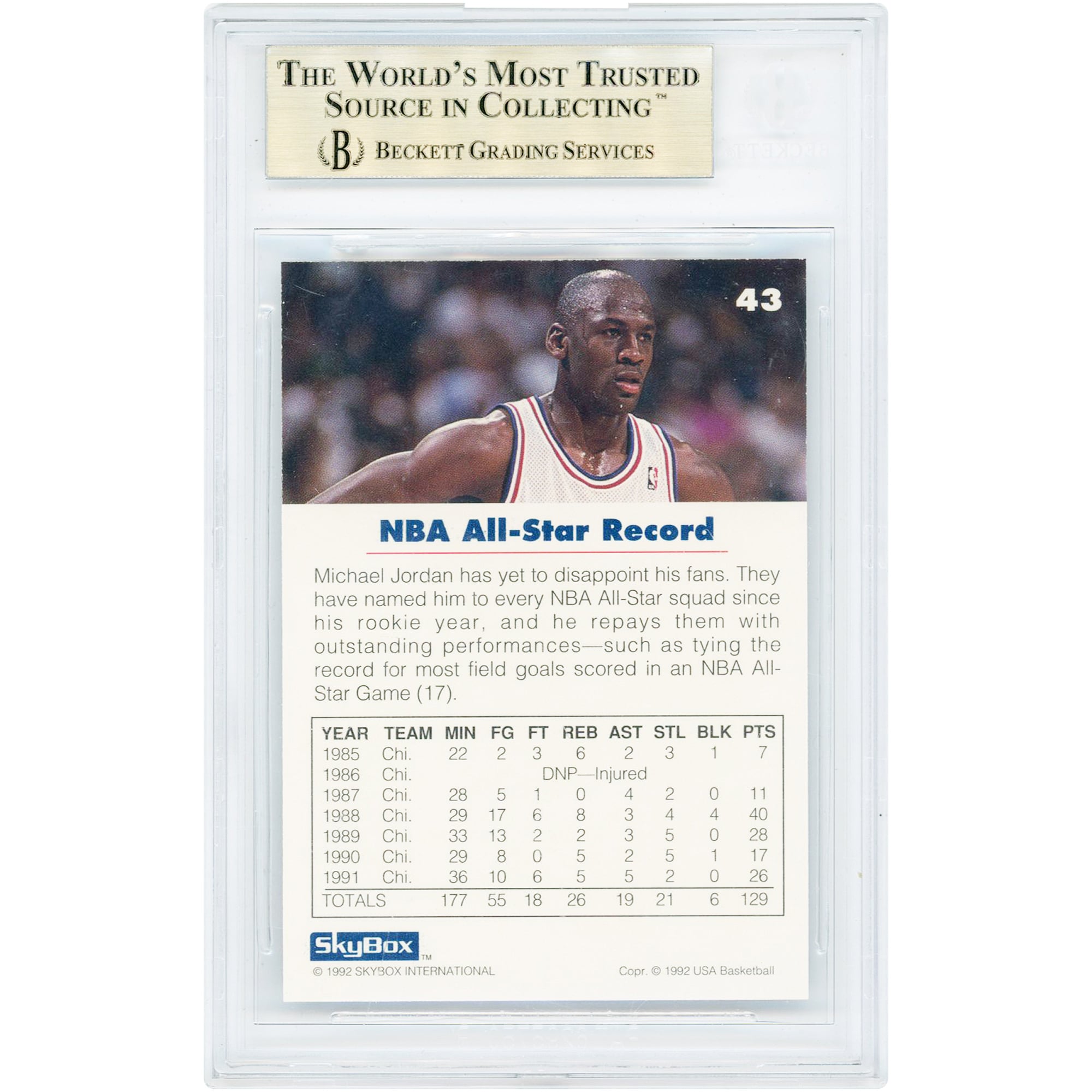 Michael Jordan Chicago Bulls 1992 Skybox USA #43 BGS Authenticated 9.5 Card - 9.5,9.5,9,9.5 Subgrades