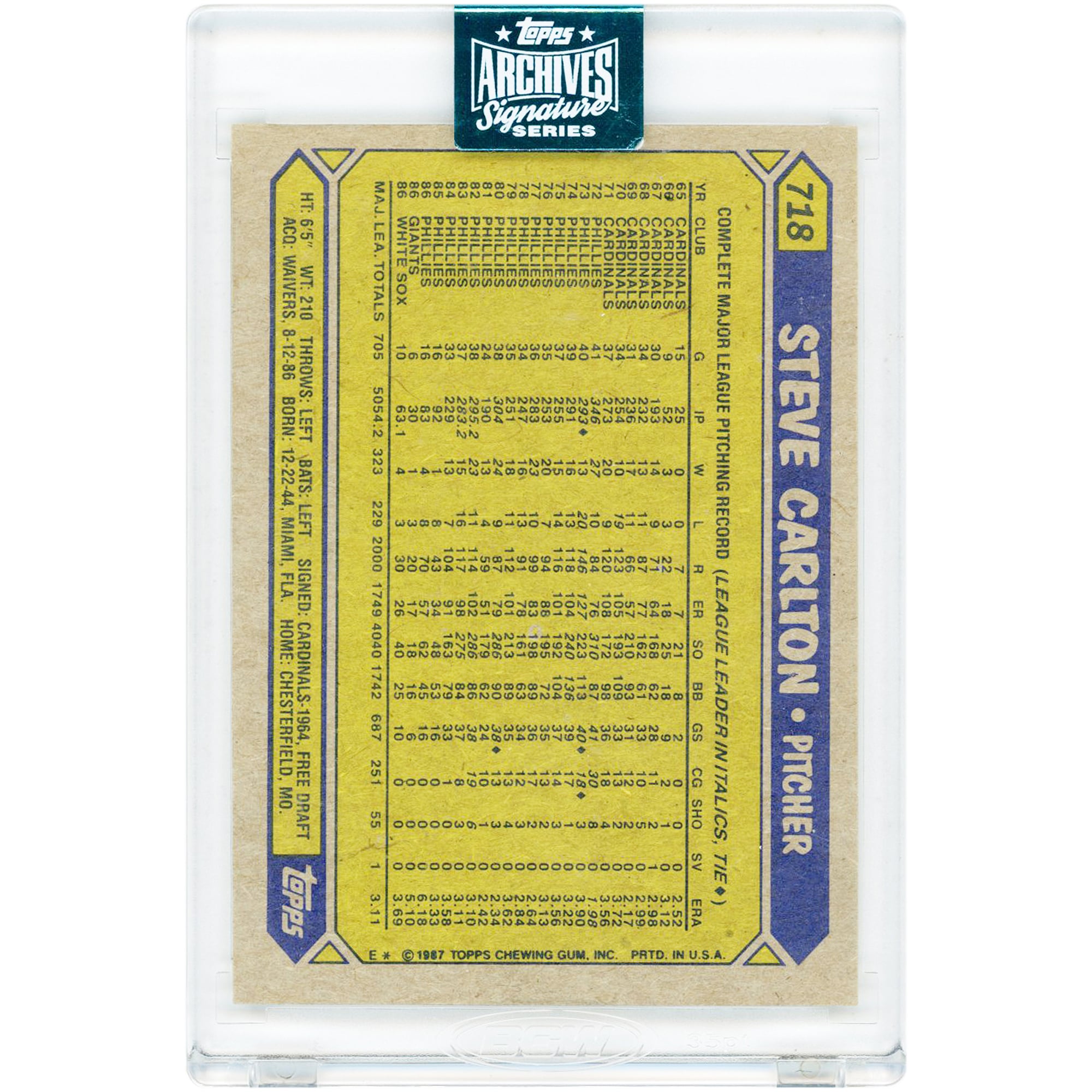 Carte autographiée par Steve Carlton, joueur des White Sox de Chicago, série Topps Archives Signatures 2024, design Topps 1987, n° 718, n° 7/23
