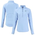 Powder Blue