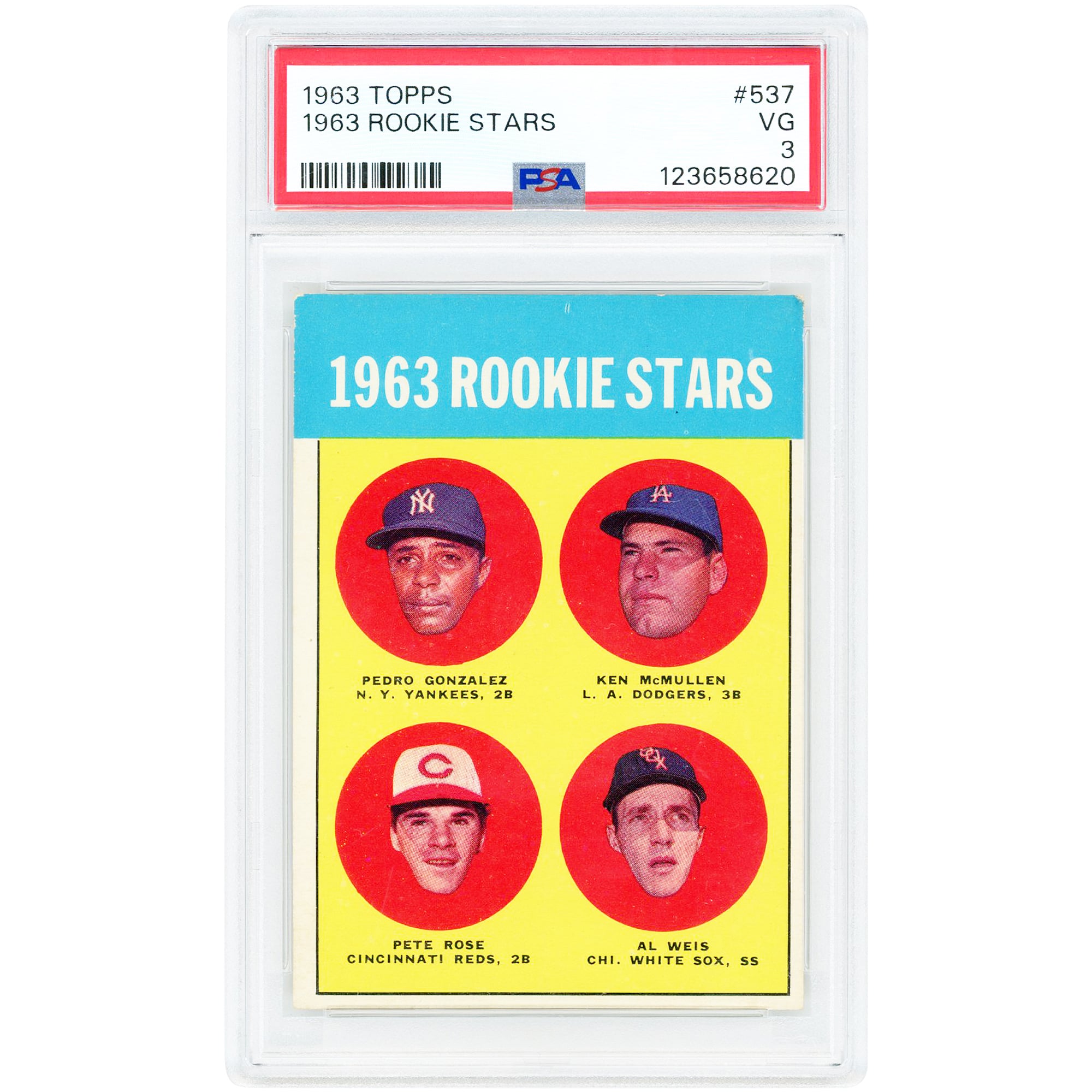 Carte de recrue Pete Rose, Reds de Cincinnati, 1963 Topps Rookie Stars n° 537, authentifiée PSA 3