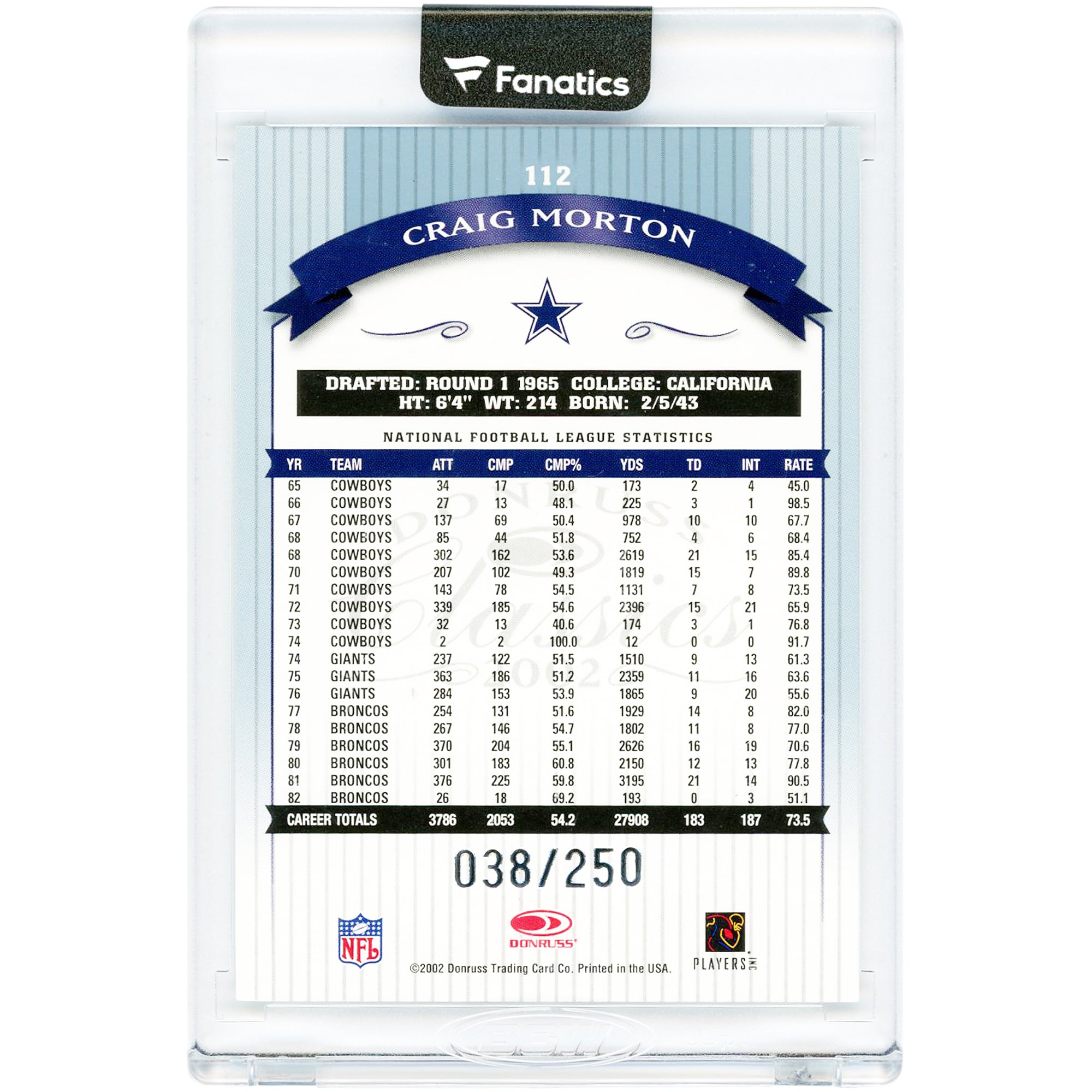 Carte autographiée par Craig Morton (Dallas Cowboys) de la collection Donruss Classics Significant Signatures 2002, n° 112, n° 38/250