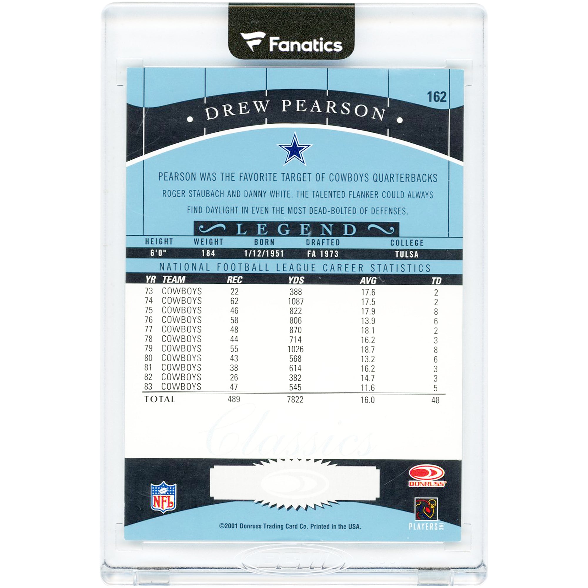 Carte n° 162 de la collection Donruss Classic 2001, signée par Drew Pearson (Dallas Cowboys)