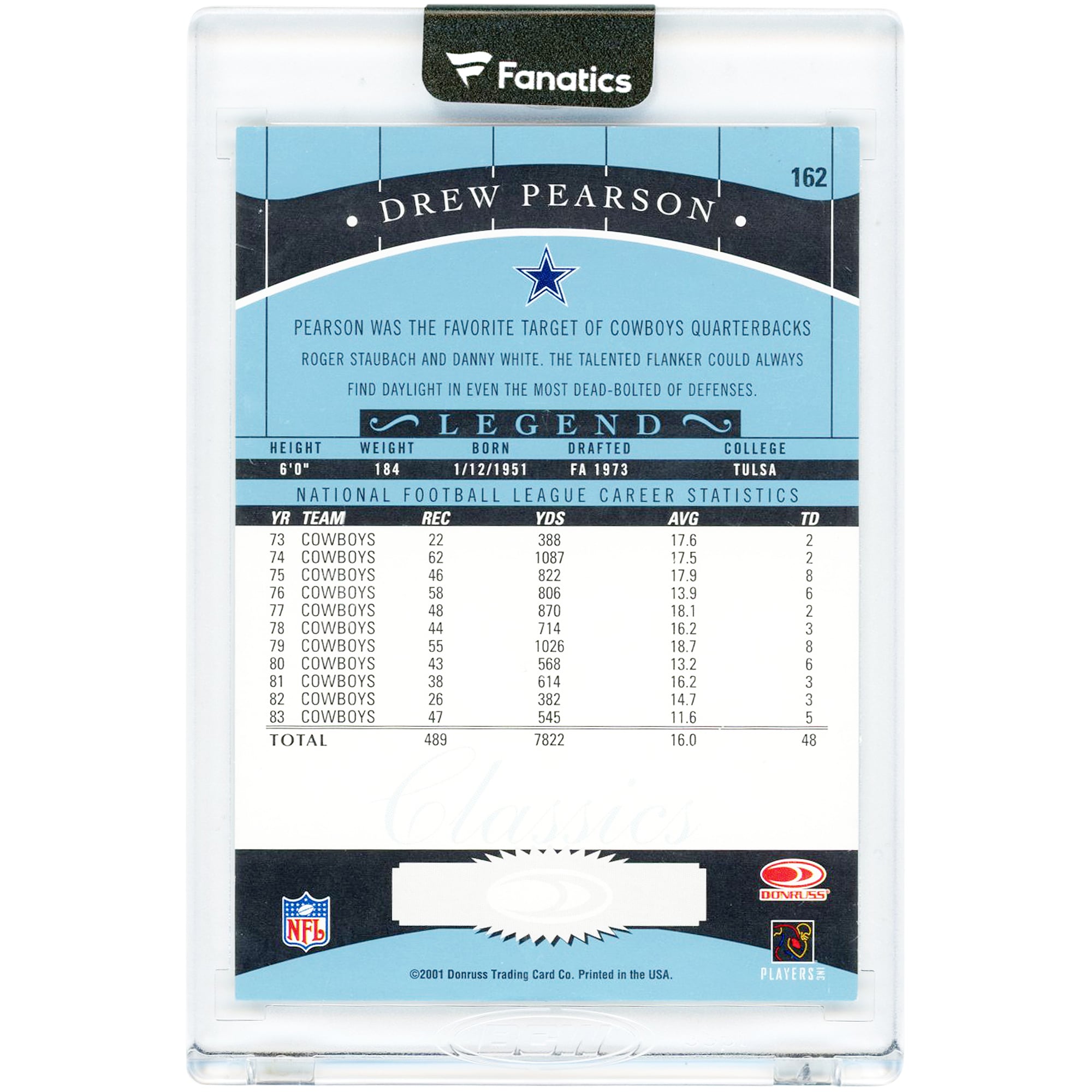 Carte n° 162 de la collection Donruss Classics Significant Signatures 2001, signée par Drew Pearson (Dallas Cowboys)