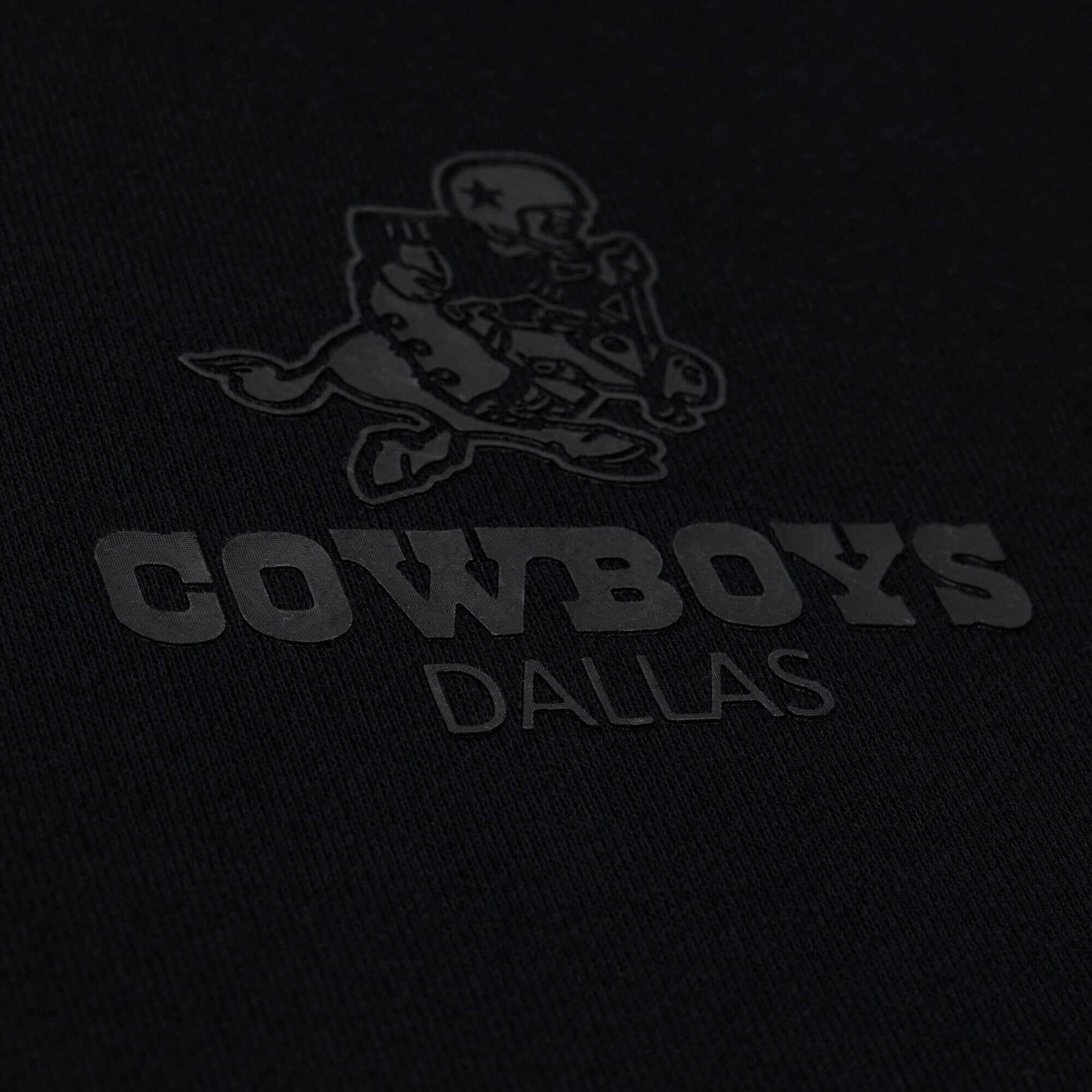 Men's Mitchell & Ness Black Dallas Cowboys Core Essentials Micro Logo Fleece Sweatshirt