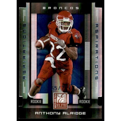 2008 Donruss Elite Aspirations #175 Anthony Alridge/78