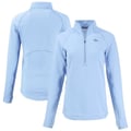 Powder Blue