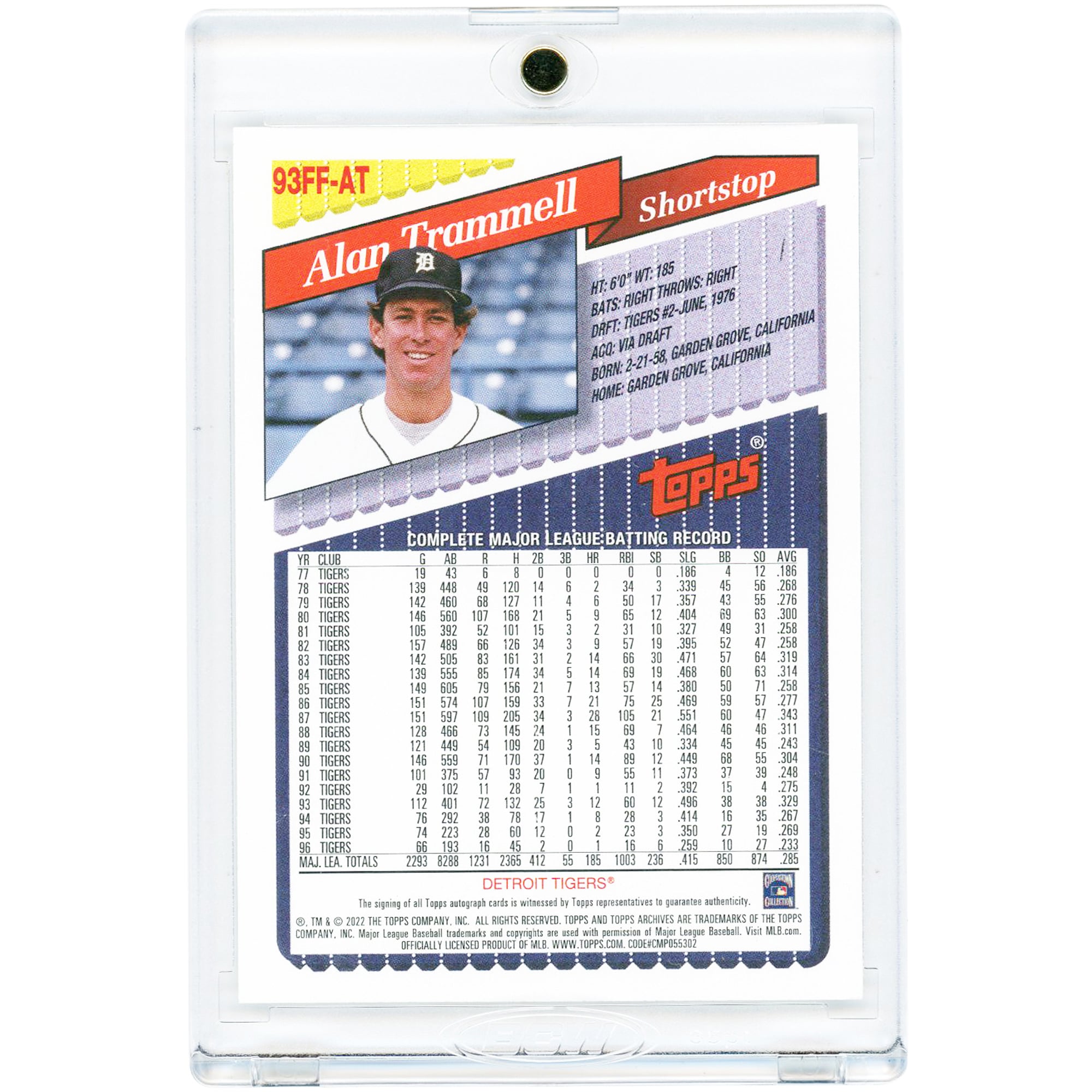 Alan Trammell Detroit Tigers Autographed 2022 Topps Archives Fan Favorites #93FF-AT Card