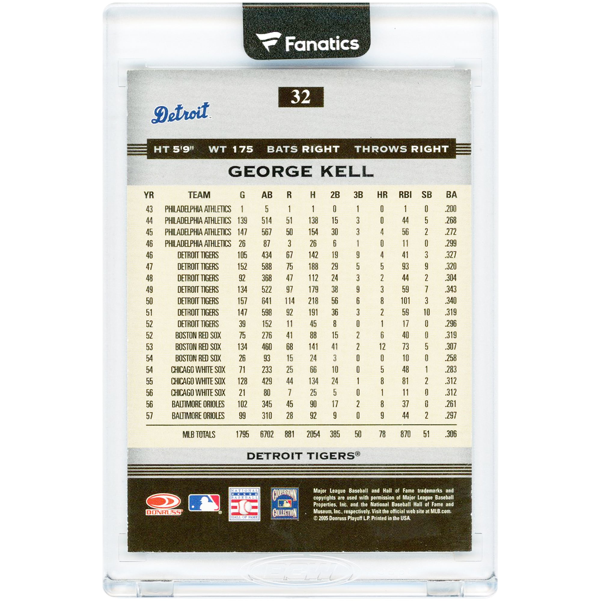 Carte autographiée de George Kell, joueur des Tigers de Detroit, collection Donruss Greats 2005, numéro 32