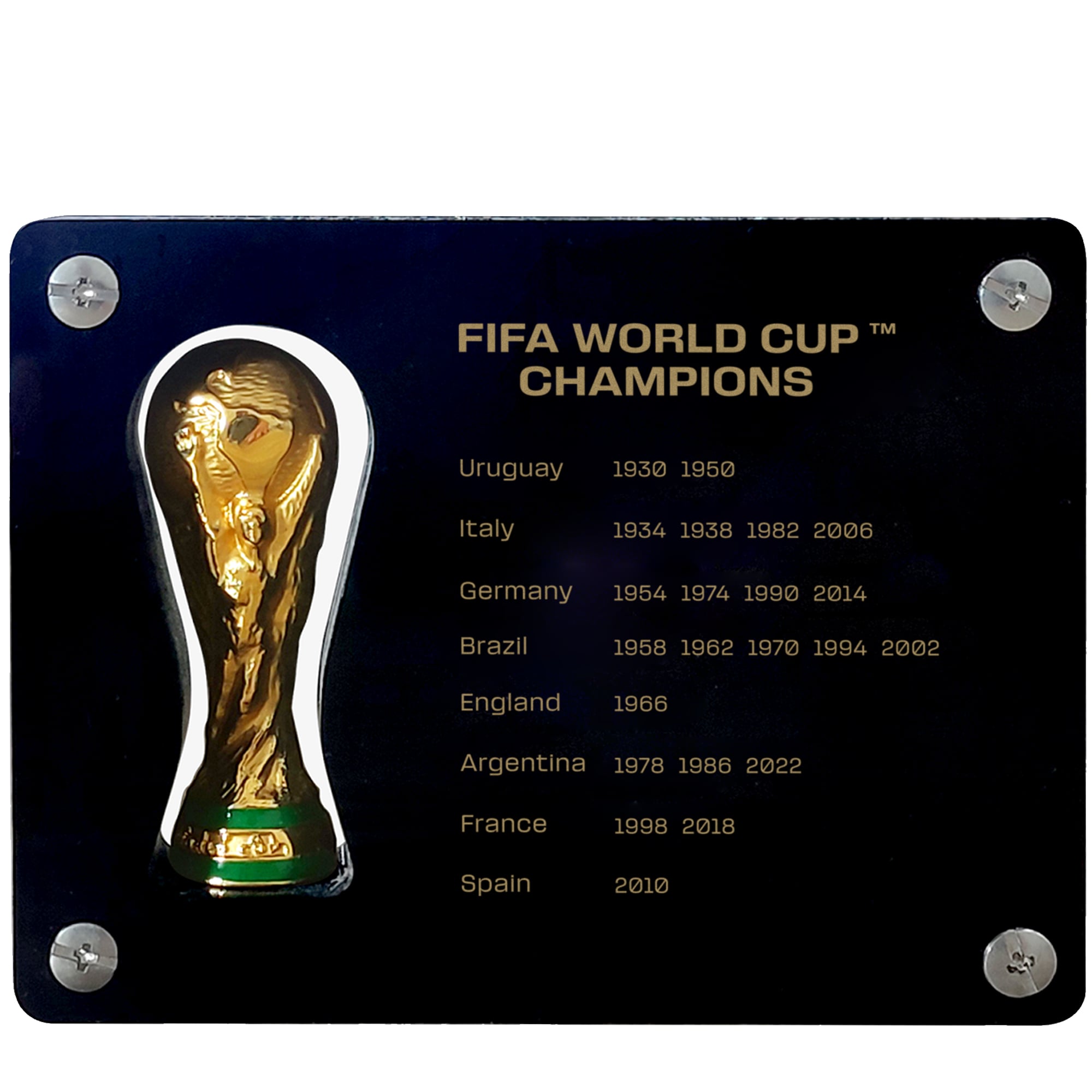 FIFA World Cup 2026 DIY Champion Plaque
