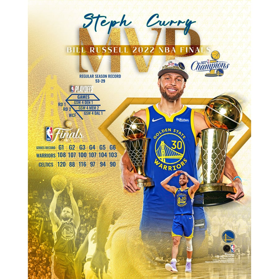 Nba Post Nba Finals Mvp
