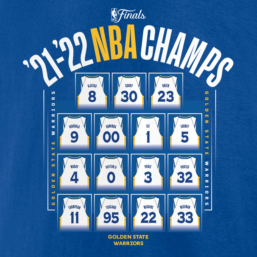 Golden State Warriors 2017 Roster Drawings Warriors Roster, Starting