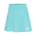 Powder Blue