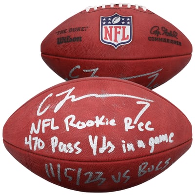 C.J. Stroud Houston Texans Autographed Fanatics Authentic Duke Full Color Football with Multiple Inscriptions - Limited Edition #10/10