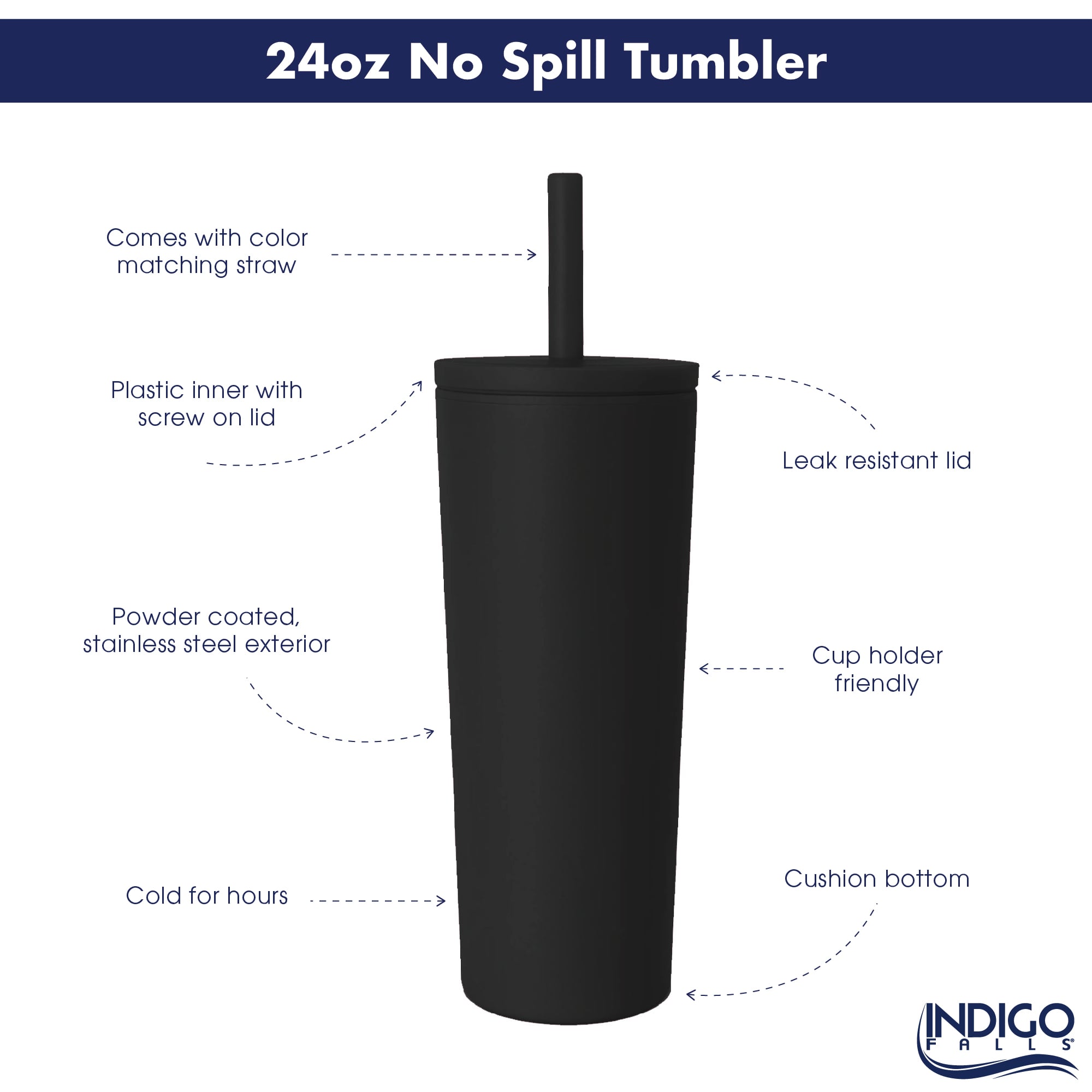 Iowa Hawkeyes 24oz. No Spill Straw Tumbler
