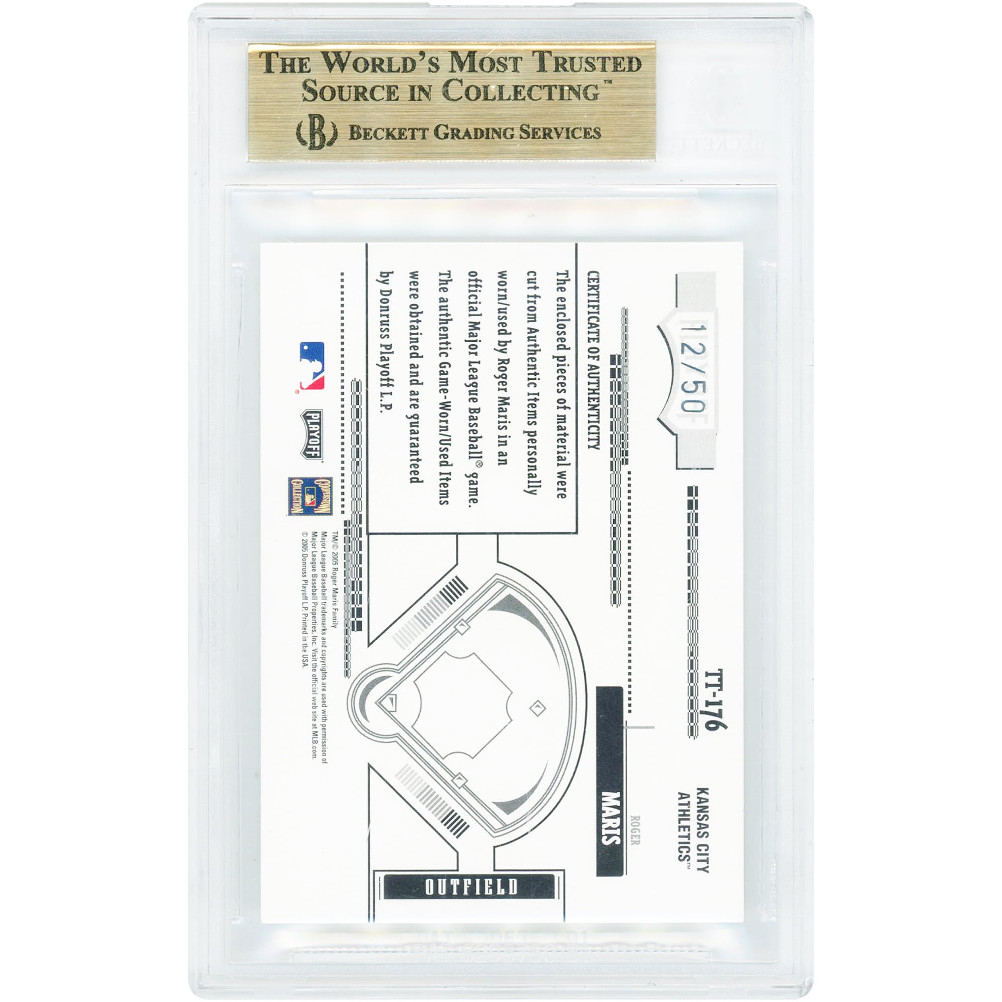 Roger Maris Kansas City Athletics 2005 Playoff Absolute Memorabilia Tools Of The Trade Game Used Dual Jersey/Pant Relics #TT-176 #12/50 BGS Authenticated 9.5 Card - 9.5,9,9.5,9.5 Subgrades