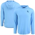 Powder Blue