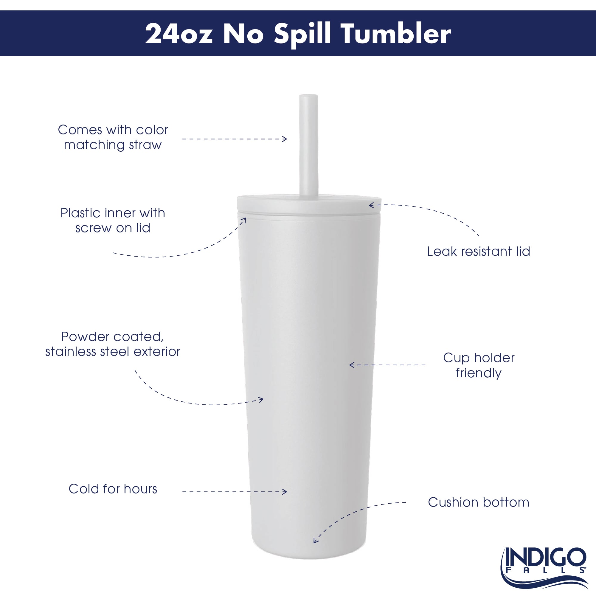 Kentucky Wildcats 24oz. No Spill Straw Tumbler