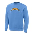 Powder Blue