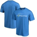 Powder Blue