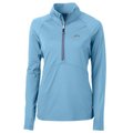 Powder Blue