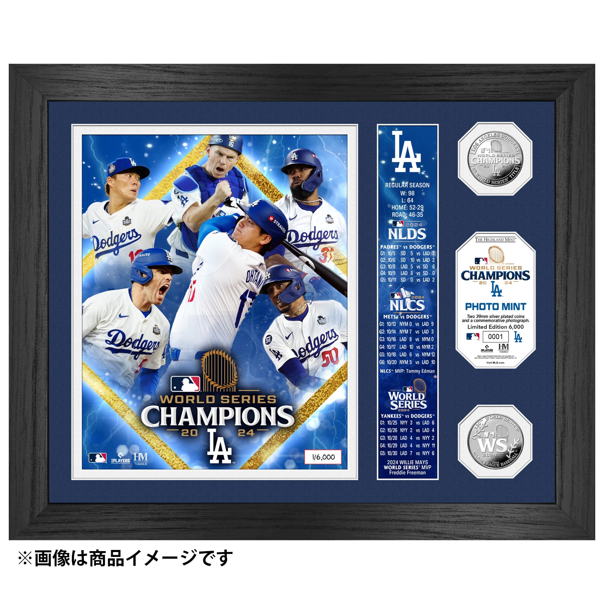 The Highland Mint ドジャース ワールドシリーズ 2024 優勝記念 バナー 