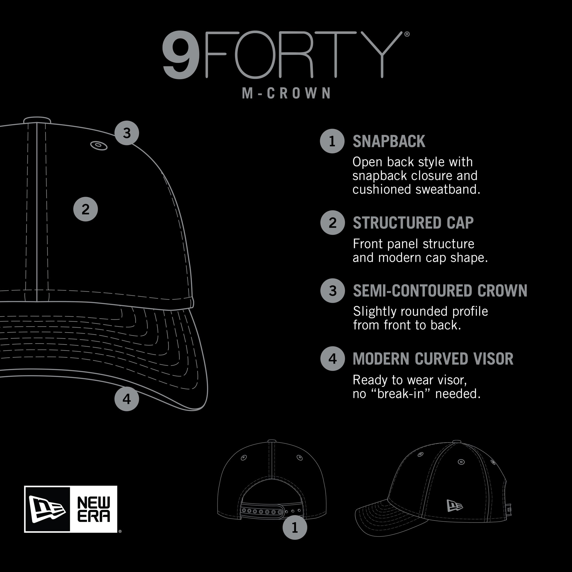 Men's New Era Royal Los Angeles Dodgers Player Replica 9FORTY Adjustable Hat