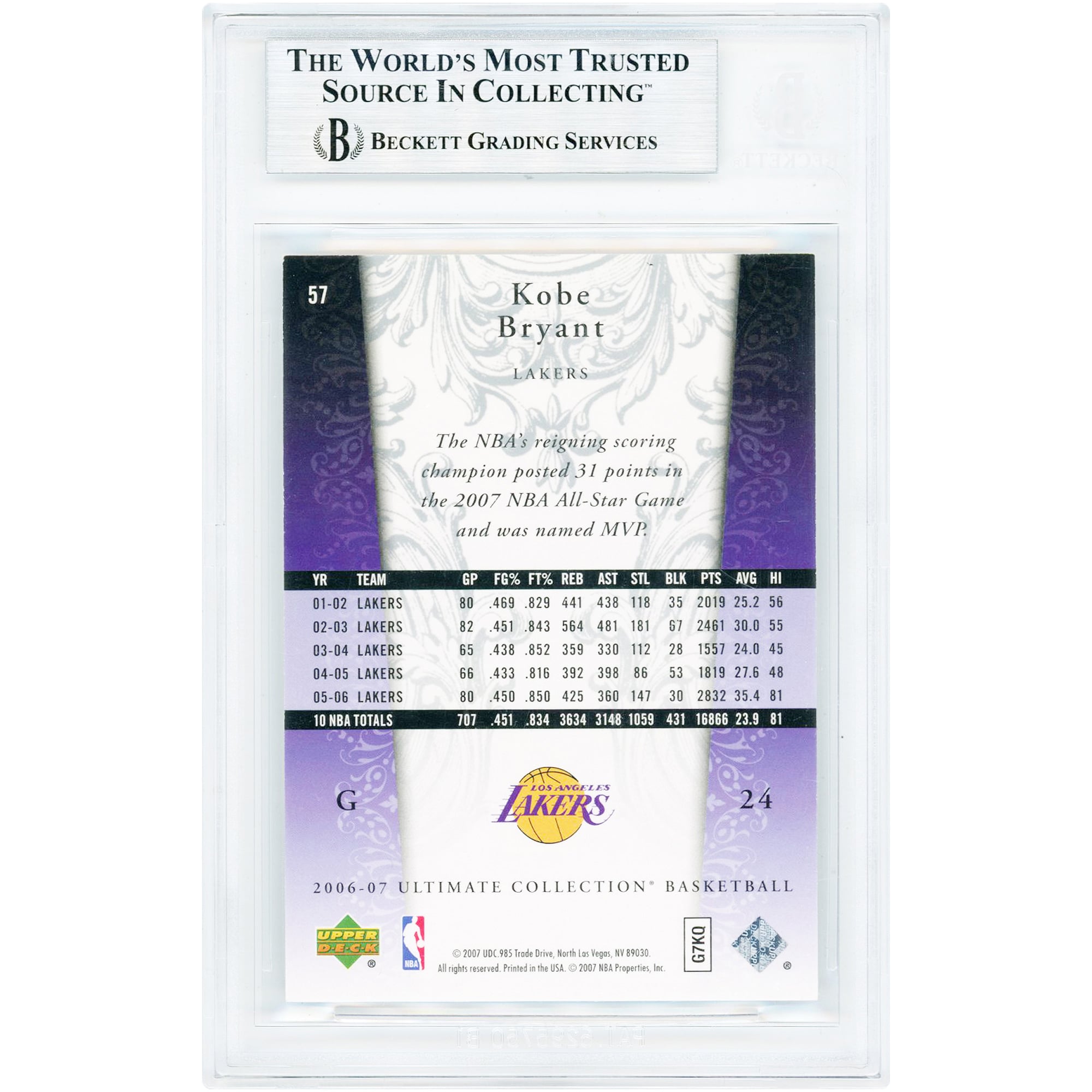 Kobe Bryant Los Angeles Lakers 2006-07 Upper Deck Ultimate Collection #57 #108/499 BGS Authenticated 8.5 Card - 9.5,9,7.5,9.5 Subgrades