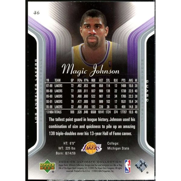 Magic Johnson Card 2004-05 Ultimate Collection #46