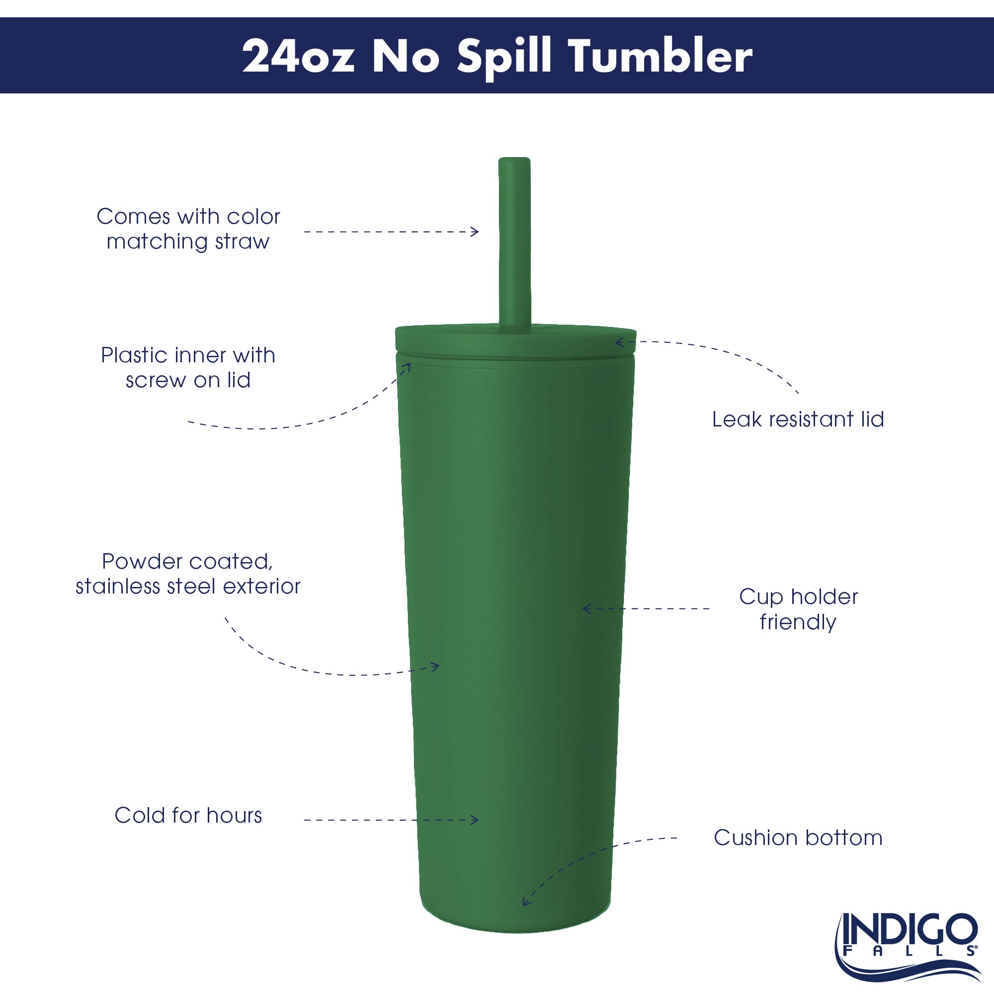 Miami Hurricanes 24oz. No Spill Straw Tumbler