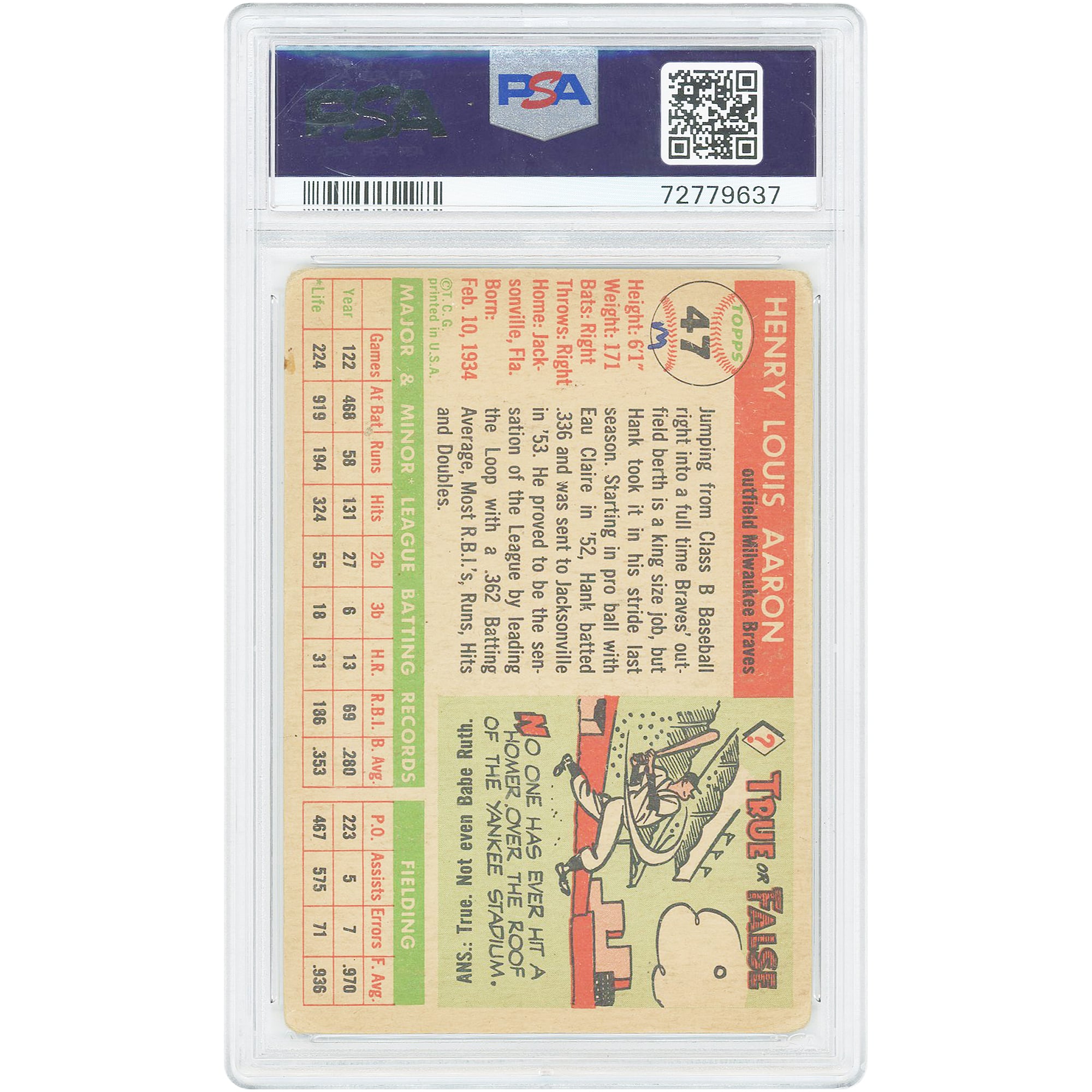 Carte Topps 1955 de Hank Aaron (Braves de Milwaukee), numéro 47, authentifiée par PSA (1,5 pouce).