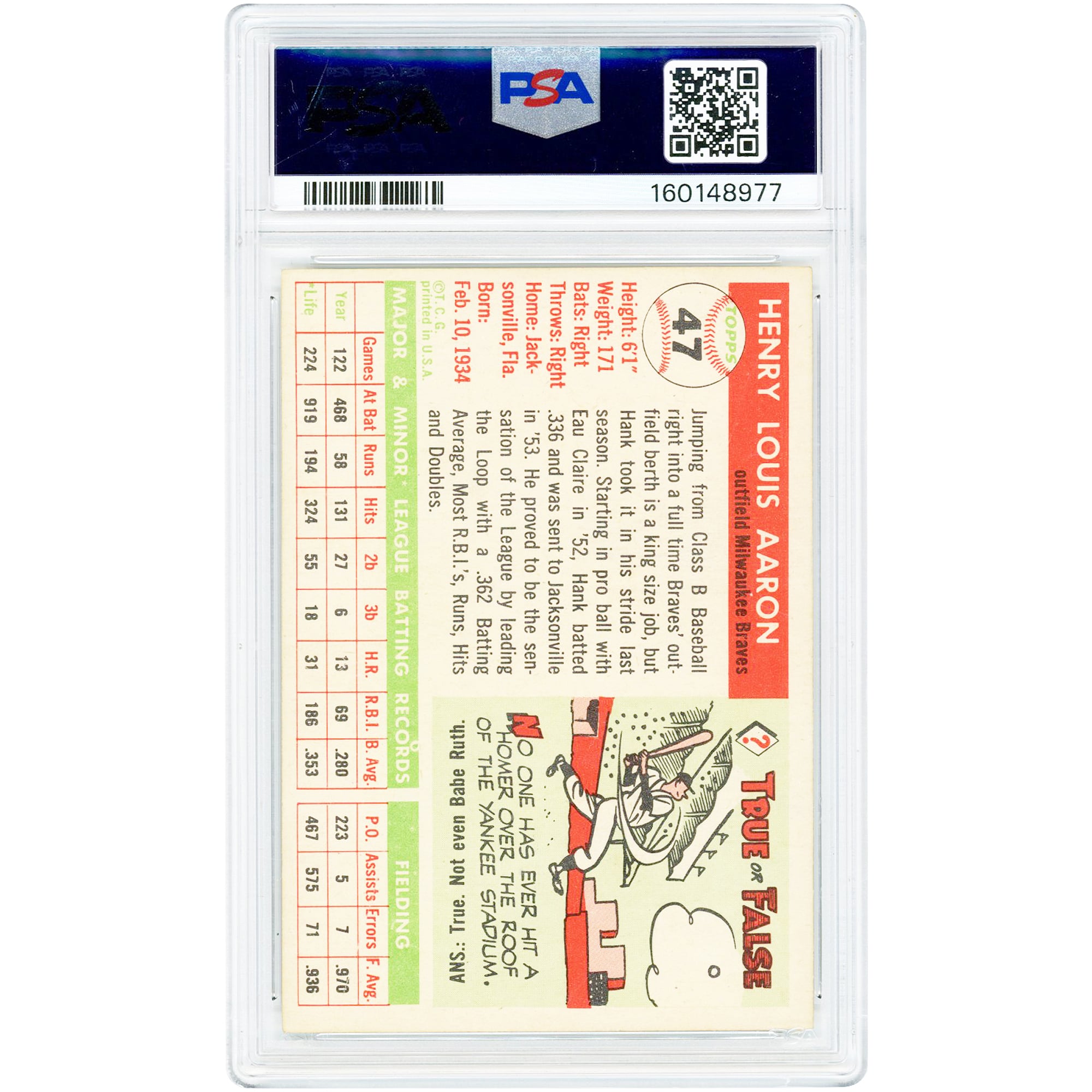 Hank Aaron Milwaukee Braves 1955 Topps #47 PSA Authenticated 4 Card