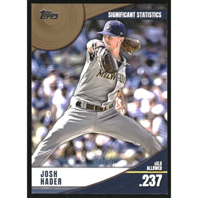 2022 Topps Significant Statistics Gold #SS22 Josh Hader