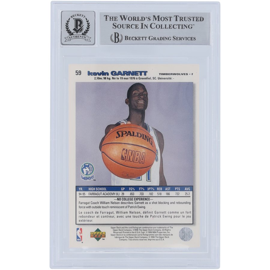 KEVIN GARNETT 粘り 98-99 Thunder NBAカード